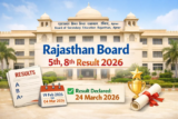Rajasthan Board 5th 8th Result 2026 Declared, Check RBSE Class 5 & 8 Results Online