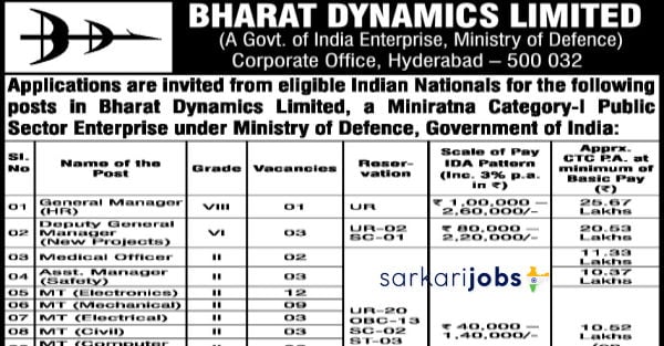 Read more about the article BDL Recruitment 2023 for Management Trainees & Other Posts at Bharat Dynamics Limited