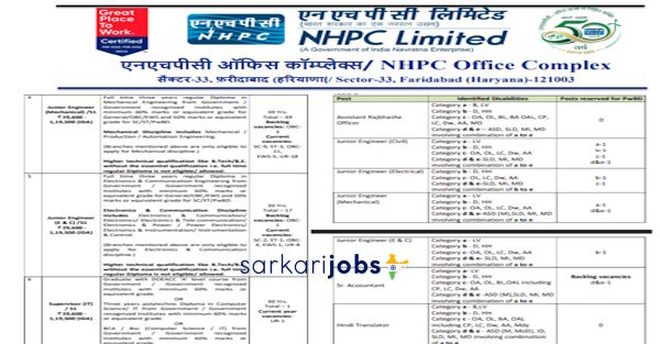 NHPC Recruitment 2026 for 80+ Trainee Engineers and Other Vacancies ...