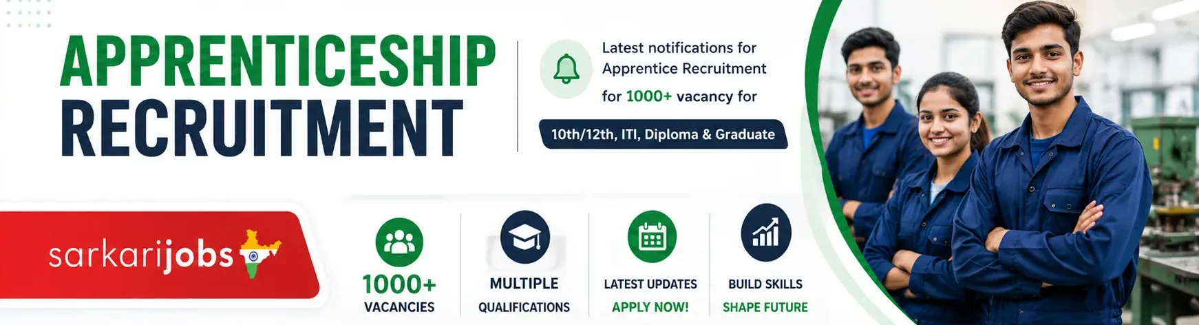 apprenticeship india 2026, apprenticeship recruitment today