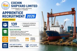 Cochin Shipyard Apprentice Recruitment 2026: 139 Graduate and Diploma Posts through NATS