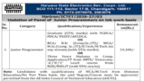 HARTRON Recruitment 2026 for 530+ Junior Programmers and Other Posts