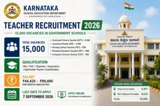 Karnataka Teacher Recruitment 2026: 15,000 Vacancies Announced for Government Schools
