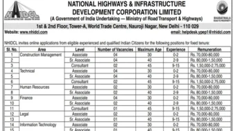 NHIDCL Recruitment 2026 for 100+ Associates and Other Posts