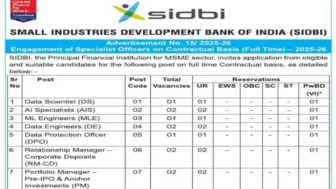 SIDBI Bank Recruitment 2026 for 14 Specialist Officers and Other Posts