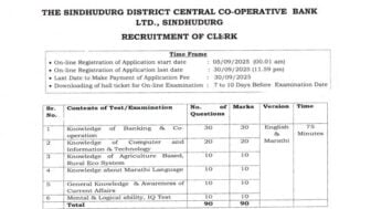 Sindhudurg DCC Bank Recruitment 2025 – Apply Online for 73 Clerk Posts
