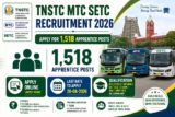 TNSTC MTC SETC Recruitment 2026 for 1518 Apprentice Posts | Last Date: 28th August 2026