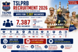 Telangana Police Recruitment for 14000+ Constable, Sub-Inspectors (SI), Warder and Other Posts at Telangana State Police
