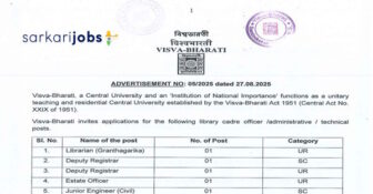 Visva Bharati Recruitment 2025 for Librarian, Registrars, Engineers, Estate Officers, JE and Other Vacancies