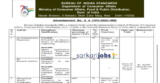BIS Recruitment 2025 – Apply for 23 Section Officer Posts on Deputation Basis