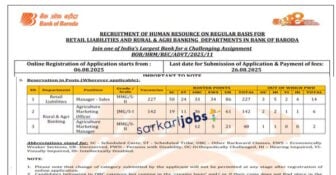 Bank of Baroda (BOB) Recruitment 2025 for 58+ Managers, Specialist Officers / SO and Other Posts | Apply Online @ www.bankofbaroda.in