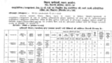 BSSC Recruitment 2025 for 29,150+ Sports Trainers, LDC Clerks, Panchayat Secretary, Revenue Staff, Stenographers, Steno Typists, CGL, Assistants, Attendants and Other @ bssc.bihar.gov.in