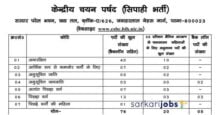CSBC Bihar Recruitment 2026 For 993 Constable (Operator) and Other Posts
