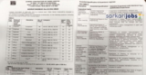 Cement Corporation of India (CCI) Recruitment 2022 for 46+ Officers, Engineers, Accountants and Other