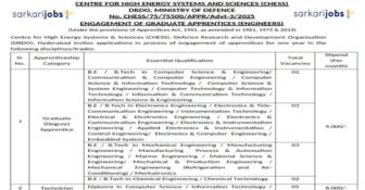 CHESS Recruitment 2025: Apply for 25 Graduate & Technician Apprentice Posts