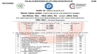 Chittaranjan Locomotive Works Recruitment 2025 For 12 Sportsperson Posts