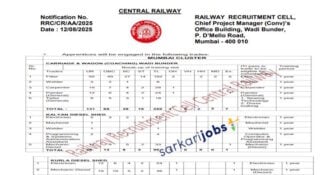 Central Railway Recruitment 2026 for Sr Residents, Cultural Quota and Other Vacancies at cr.indianrailways.gov.in