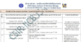 IICB Recruitment 2026 for MTS and Other Posts