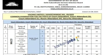Delhi High Court Recruitment 2025: Apply Online for 330+ Court Attendants, Security and Other Group-C Posts