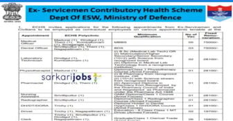 ECHS Recruitment 2026 for 160+ Data Entry Operators, Drivers, Clerks, Medical & Other Posts