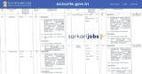 E-Courts India Recruitment 2022 for 140+  Junior Clerk / Copyists, Stenographer, Jr Typists & Other (Multiple Districts)