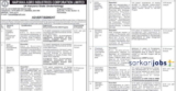 Haryana Agro Industries Corporation Limited (HAICL) Recruitment 2021 for Managers, Junior Managers, Accounts, IT, Marketing and Other