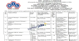 HIL India Limited Recruitment 2025 for Managers, GM, Finance, HR, Admin and Other Posts