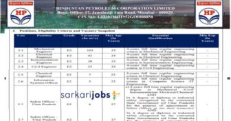 HPCL Recruitment 2026 for 1330+ Jr Executives, Engineers, Officers, Assistant Managers, Managers, Apprentice and Other Posts
