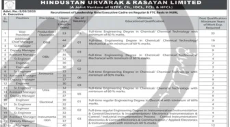 HURL Recruitment 2025 for 50+ Apprentice, Diploma, Graduates & Other Posts