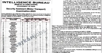 IB Recruitment 2025 for 1010+ Security Assistants, Jr Intelligence Officers JIO / Grade II Tech & Other Posts at Intelligence Bureau