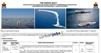 Indian Navy Recruitment 2025 for 1110+ Group B and Group C Civilian Staff and Other @ joinindiannavy.gov.in
