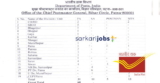 India Post Recruitment 2022 for 60+ Postal Assistants, Sorting Assistants, Postman / Mail Guards and MTS Vacancies at Bihar Circle