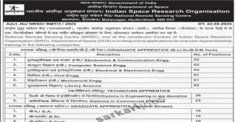ISRO Recruitment 2025 for Drivers, Technicians-B, Sub Officers, Technical Assistants, Apprentice & Others Posts