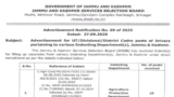 JKSSB Recruitment 2026 for 80+ Sub-Inspector (Telecommunication) and Other Vacancies