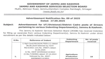 JKSSB Recruitment 2026 for 680+ Sub-Inspector (Telecommunication), Accounts Assistants and Other Vacancies