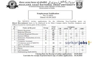 MANUU Recruitment 2025 for 27+  Clerks, Drivers, Assistants, IT, Registrars, Lab, MTS and Other Staff
