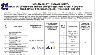 MIDHANI Recruitment 2025 for 70+ Assistant Managers, Assistants, Technical, Mechanical and Other Posts @ midhani-india.in