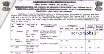 Ministry of Defence India Recruitment 2026 for Syce / Group C, Dy Divisional Fire Officers / DDFO & Other Posts