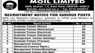 MOIL Recruitment 2026 for 67 Graduate Trainee, Management Trainee & Manager (Survey) and Other Posts