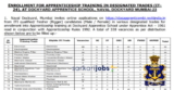 Naval Dockyard Mumbai Recruitment 2025: Apply Online For 286 Apprentice Vacancies