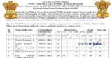 NCPOR Project Scientist Recruitment 2026 – Walk-in for 6 Posts