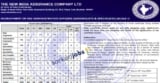 NIACL Recruitment 2026 for 550 Apprentice Training Seats and Other Vacancies Across India