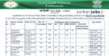 National Green Tribunal Recruitment 2022 for Assistants, Stenographers, Drivers, Translators, Library and Other Posts 