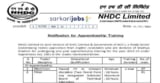 NHDC Recruitment 2026 For Senior Officer (Human Resources) and Other Posts