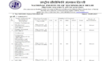 NIT Delhi Non-Teaching Recruitment 2025: Apply Online for 14 Group B & C Posts