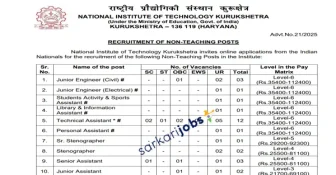 NIT Kurukshetra Recruitment 2025: Apply for 46 Stenographers, Jr Assistants, Technicians and Other Non-Teaching Vacancies