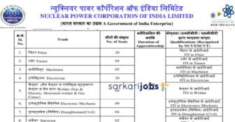 NPCIL Recruitment 2025 for 120+ Group A & B and Other Latest Posts @ www.npcil.nic.in