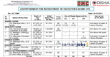 Odisha Mining Corporation (OMC) Recruitment 2026 – Apply Online for Executives, Sr Managers, GMs and Other Posts