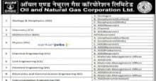 ONGC Recruitment 2025 for 2740+ Apprentice and Other Vacancies @ ongcindia.com