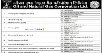 ONGC Recruitment 2025 for 2740+ Apprentice and Other Vacancies @ ongcindia.com